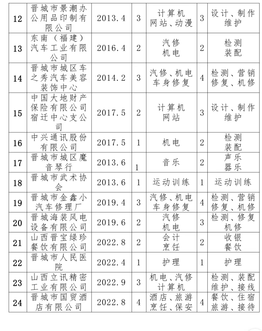 微信圖片_20240305185313.jpg